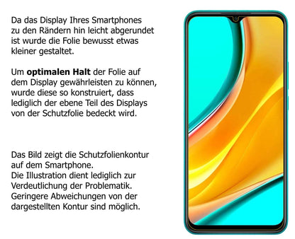 2x Screen Protector for Xiaomi Redmi 9 Protection Anti Glare dipos