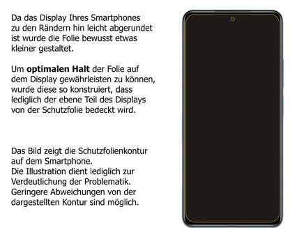 5x Screen Protector for Xiaomi Redmi K40 Pro Protection Anti Glare dipos