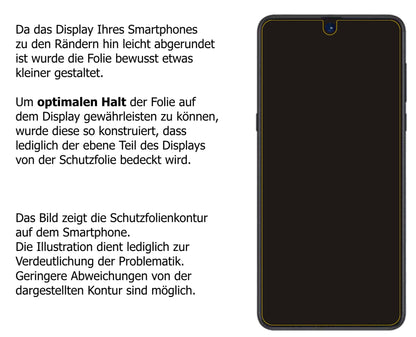 Dünne und klare Folie passend zugeschnitten für Xiaomi Redmi Note 11