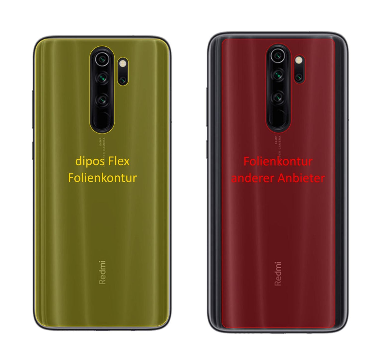 dipos FLEX 2x Clear Screen Protector for Xiaomi Redmi Note 8 Rückseite