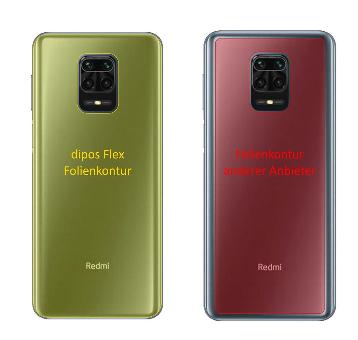 2x Full Cover Back Protector for Xiaomi Redmi Note 9 Pro – Covers Curved Edges | dipos