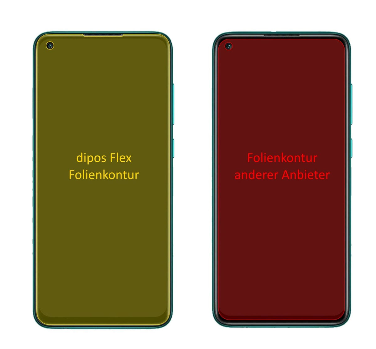 2x Screen Protector for Xiaomi Redmi Note 9T Protective Film covers 100% dipos