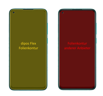 2x Screen Protector for Xiaomi Redmi Note 9T Protective Film covers 100% dipos