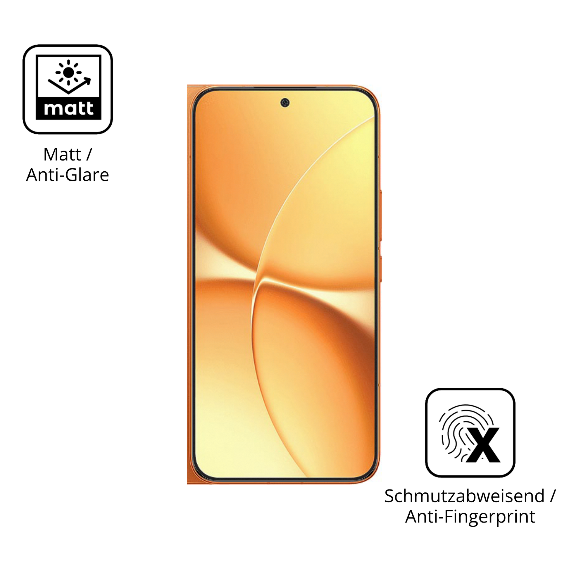 Dünne und entspiegelnde Folie passend zugeschnitten für Xiaomi Redmi Turbo 5 Max