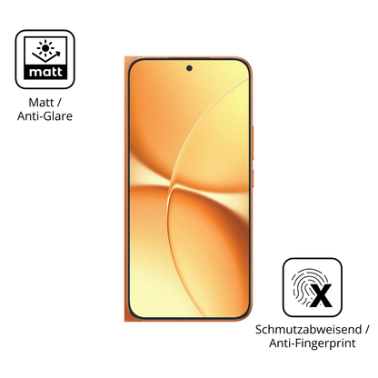 Dünne und entspiegelnde Folie passend zugeschnitten für Xiaomi Redmi Turbo 5 Max