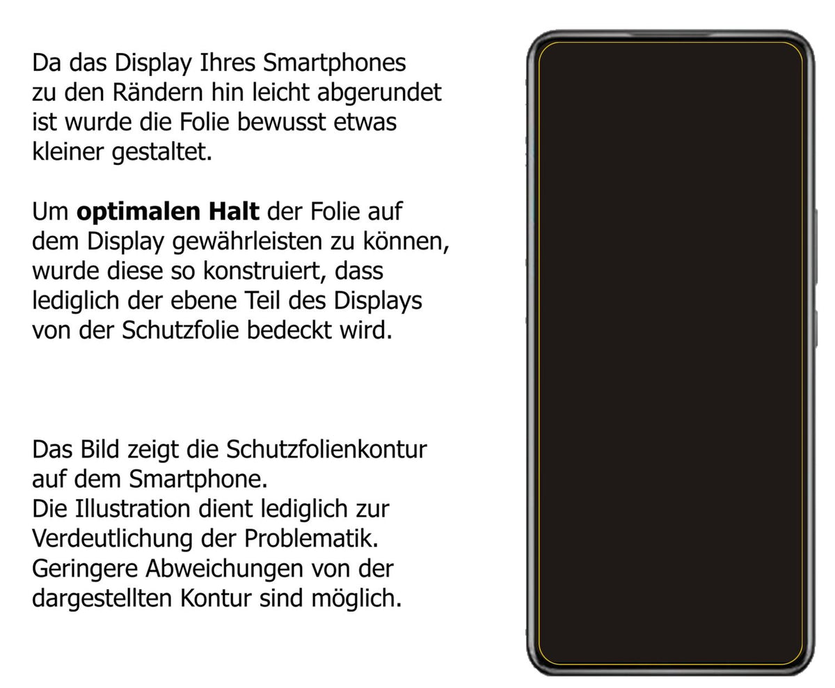 Screen Protector for ZTE Axon 30 Protection Crystal Clear dipos