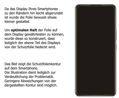 Screen Protector for ZTE Axon 30 Protection Crystal Clear dipos