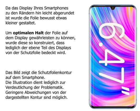 Dünne und klare Folie passend zugeschnitten für ZTE Blade 20 Pro 5G