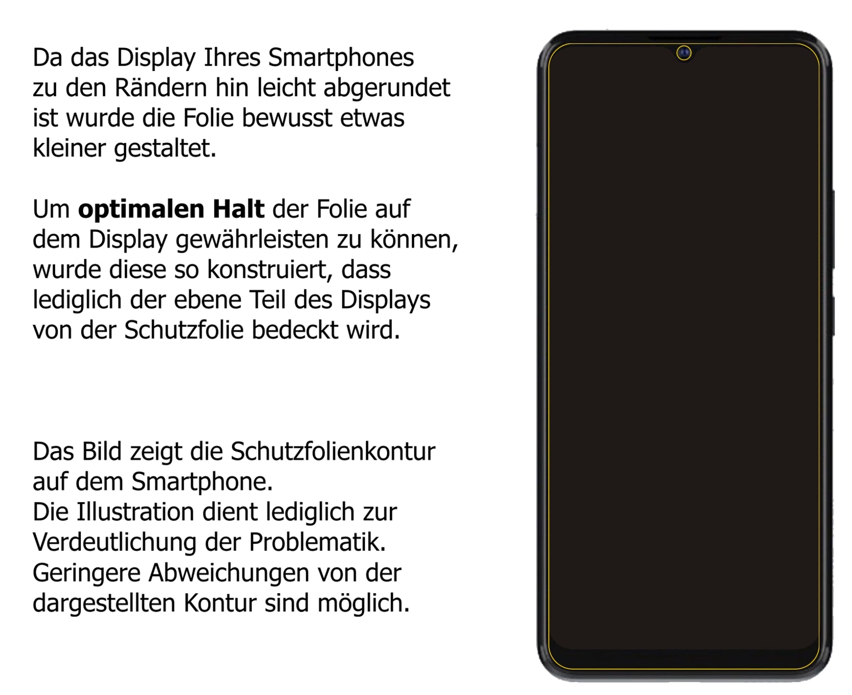Schutzfolie mit optimaler Passform, zur Verwendung mit Hüllen geeignet