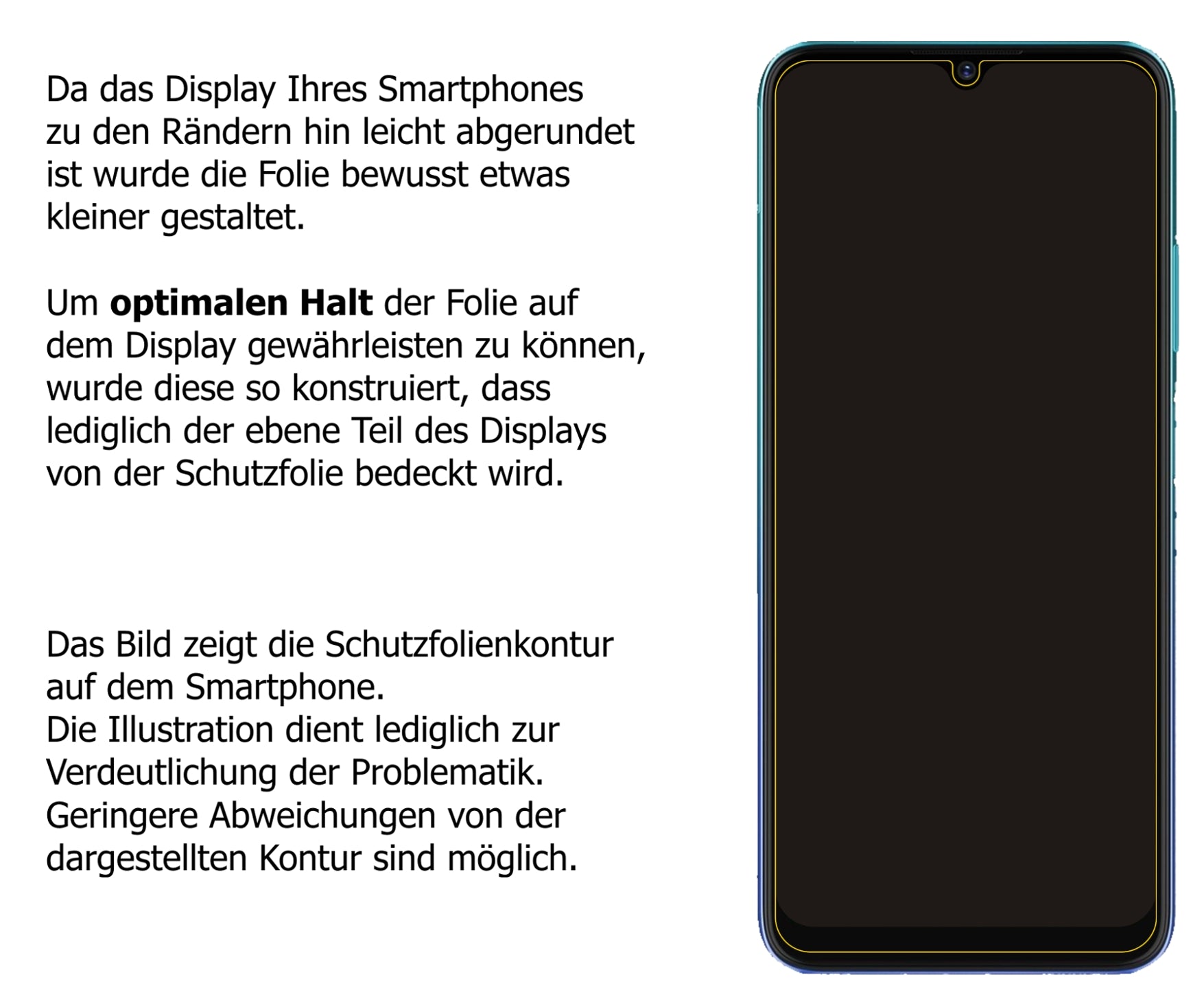 Dünne und klare Folie passend zugeschnitten für ZTE Blade V30 Vita