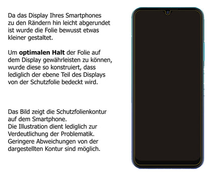 Screen Protector for ZTE Blade V30 Vita Privacy Filter 4-Way Protection dipos