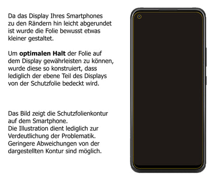 Privatsphäre-Schutz durch Sichtschutz-Folie passend zugeschnitten für ZTE Blade X1 5G